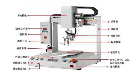 江蘇自動焊錫機(jī)價(jià)格